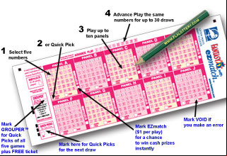 Florida Fantasy 5 Lottery How to Play