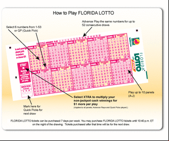 Florida Lotto How to Play?