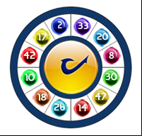 Florida Lucky Money Lotto Wheel